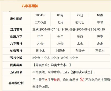 四柱八字分析